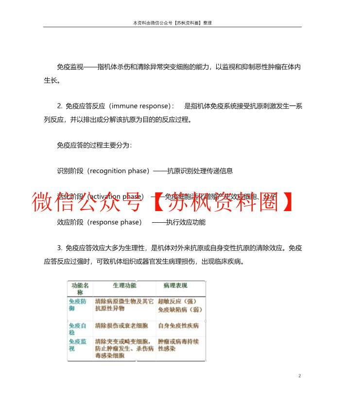 免疫学检验